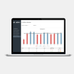Planilha de Gestão de Indicadores e Metas 1 - Detalhes dos Indicadores
