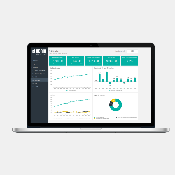 Planilha Excel de Métricas SaaS - Dashboard de Receitas