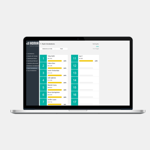 Planilha de Vendas Diárias - Ranking de Vendas por Vendedor 2