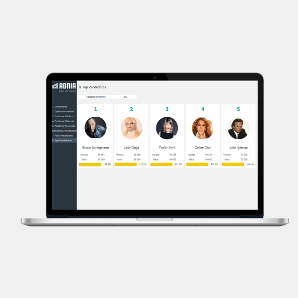 Planilha de Vendas Diárias - Dashboard Top Vendedores 2