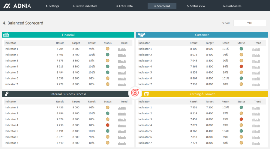 Demo - Balanced Scorecard Excel Template.