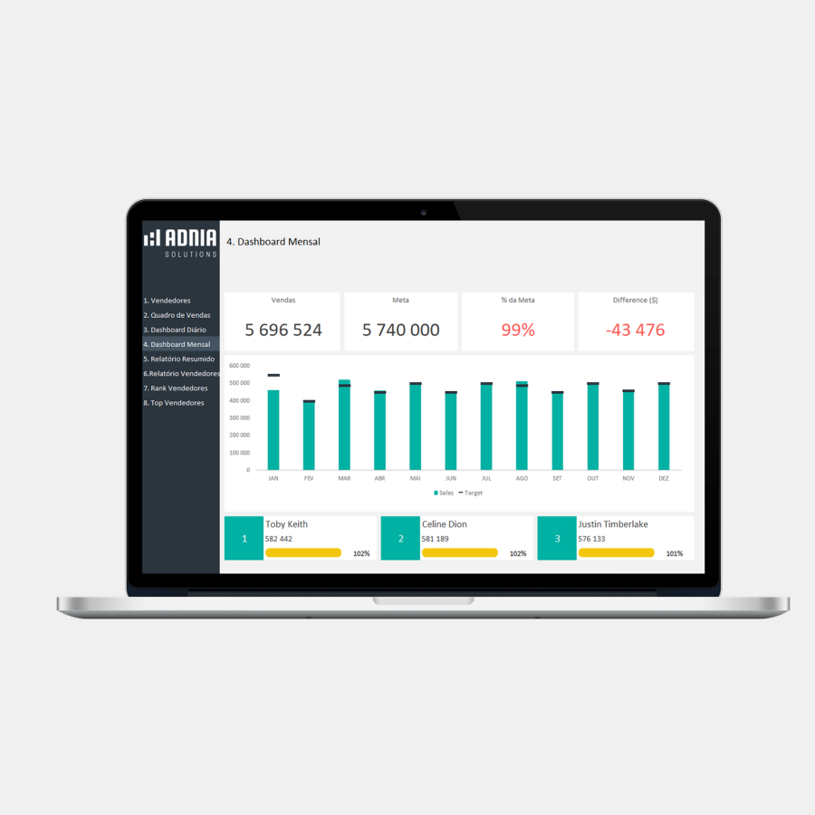 Demo - Planilha de Vendas Diárias