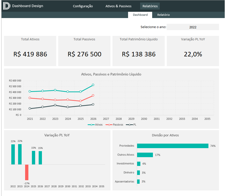 Planilha de Balanço Patrimonial Pessoal - Demo