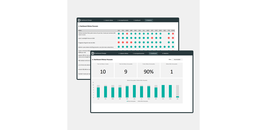 Planilha Excel de Metas Pessoais - Demo