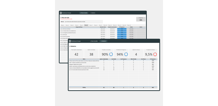 Planilha Excel de Plano de Ação Pessoal - Demo